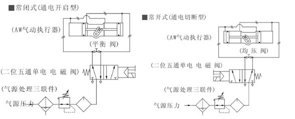 雙作用式配管原理